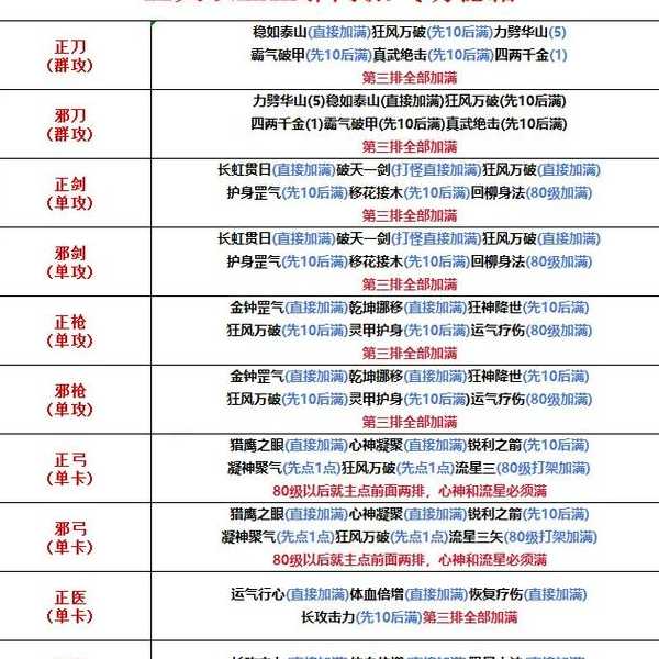 热血江湖新开sf